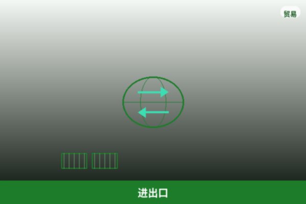 进出口代理