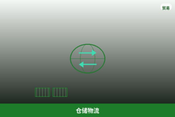 仓储物流